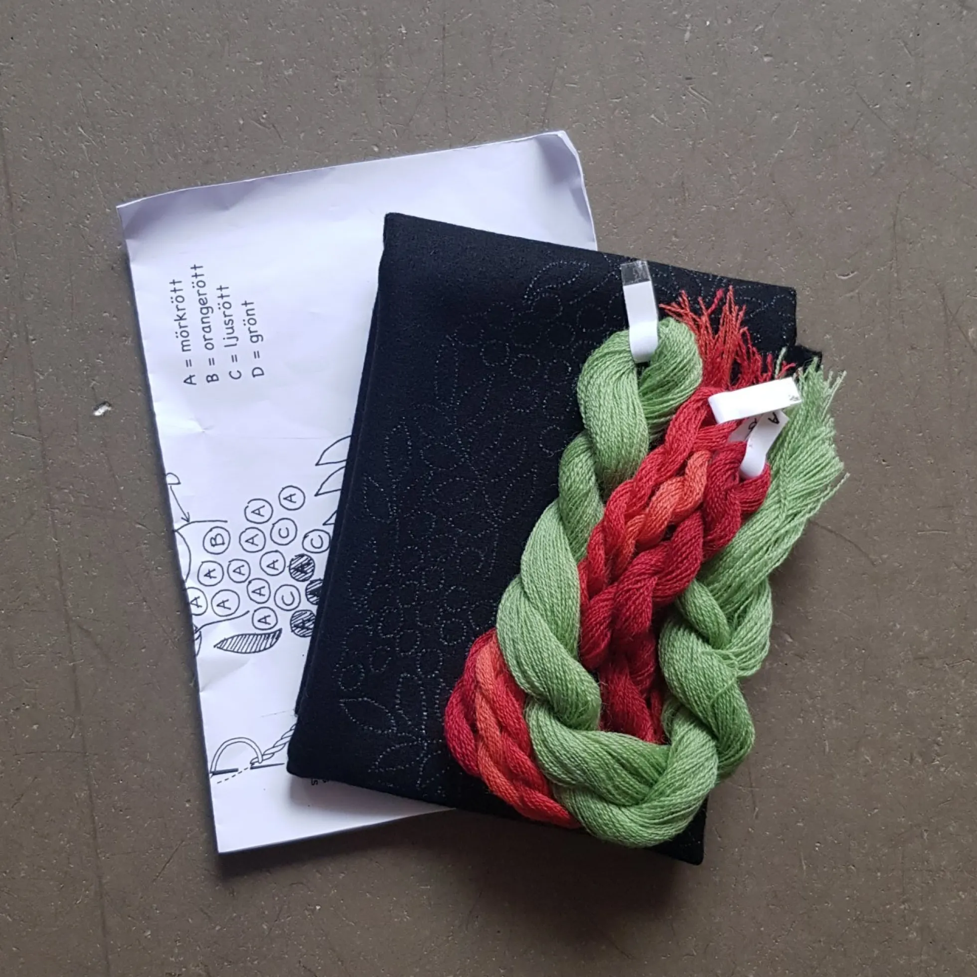 Rönnbär, broderikit